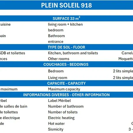 Apartamento Résidence Plein Soleil - 2 Pieces, Belle Vue Vallee Mae-7533 Les Allues